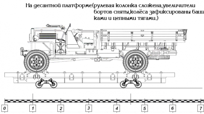 "ХАЗАР" - НЕ древний конник...Альтернативные автомобили РККА.