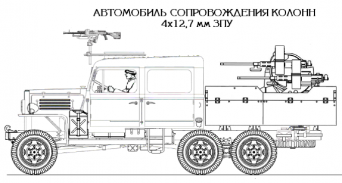 "ХАЗАР" - НЕ древний конник...Альтернативные автомобили РККА.