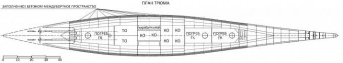 Железобетонный линкор Сталина.Забытый проект линейного крейсера начала 30-ых годов