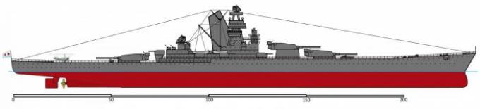 Железобетонный линкор Сталина.Забытый проект линейного крейсера начала 30-ых годов