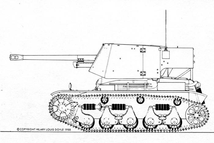 Таким должен был стать 5 cm Pak 38 (Sfl) auf Fgst.Pz.Kpfw.35 R 731(f) - Условно годный | Военно-исторический портал Warspot.ru