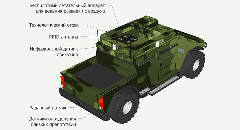 Сухопутная беспилотная патрульно-боевая машина "УКРОП"