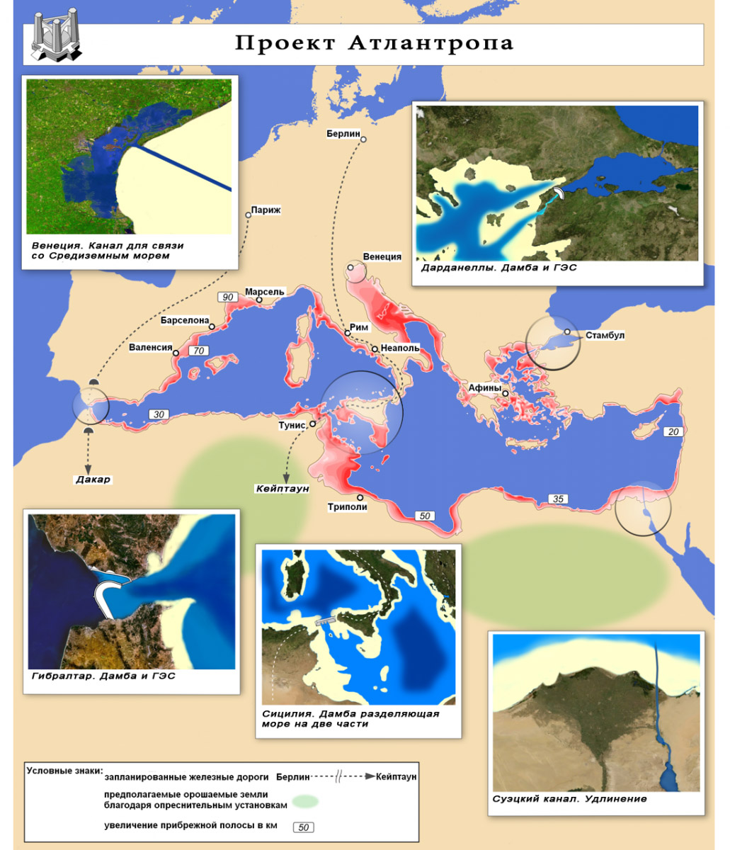 Как осушить Средиземное море и зачем это надо? Или проект Атлантропа -  Альтернативная История