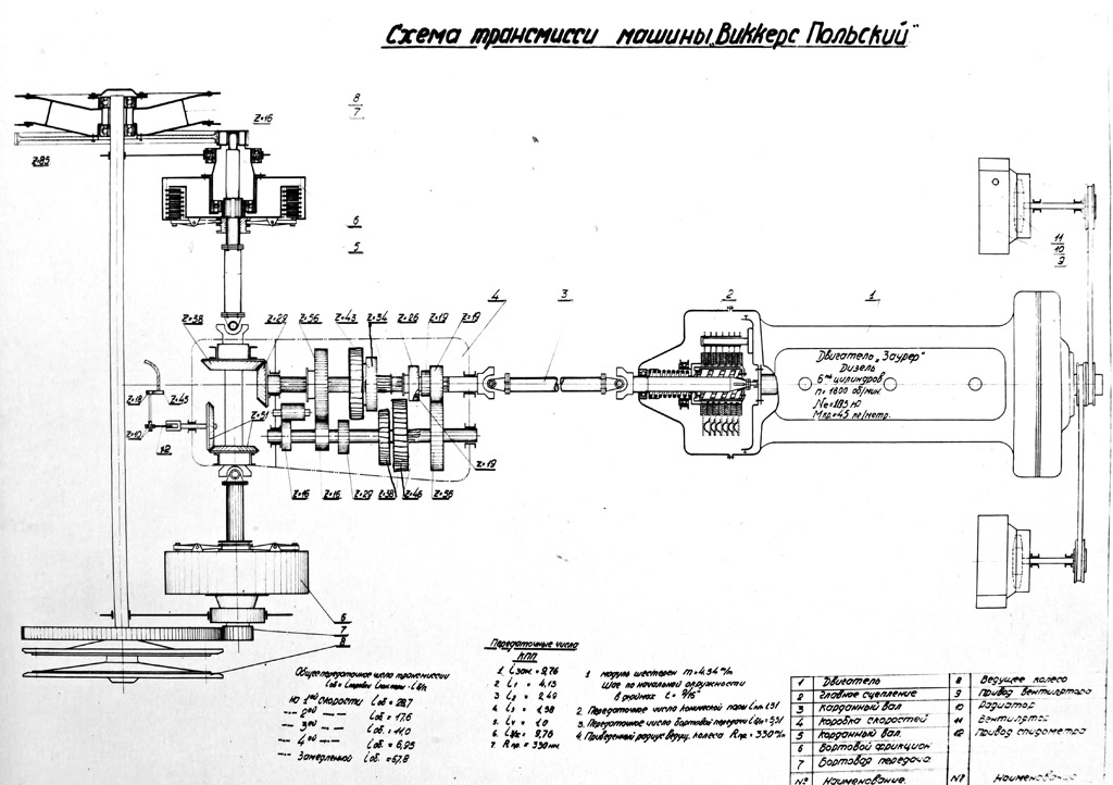 Дизельный двигатель Saurer стал самым интересным элементом моторно-трансмиссионной группы