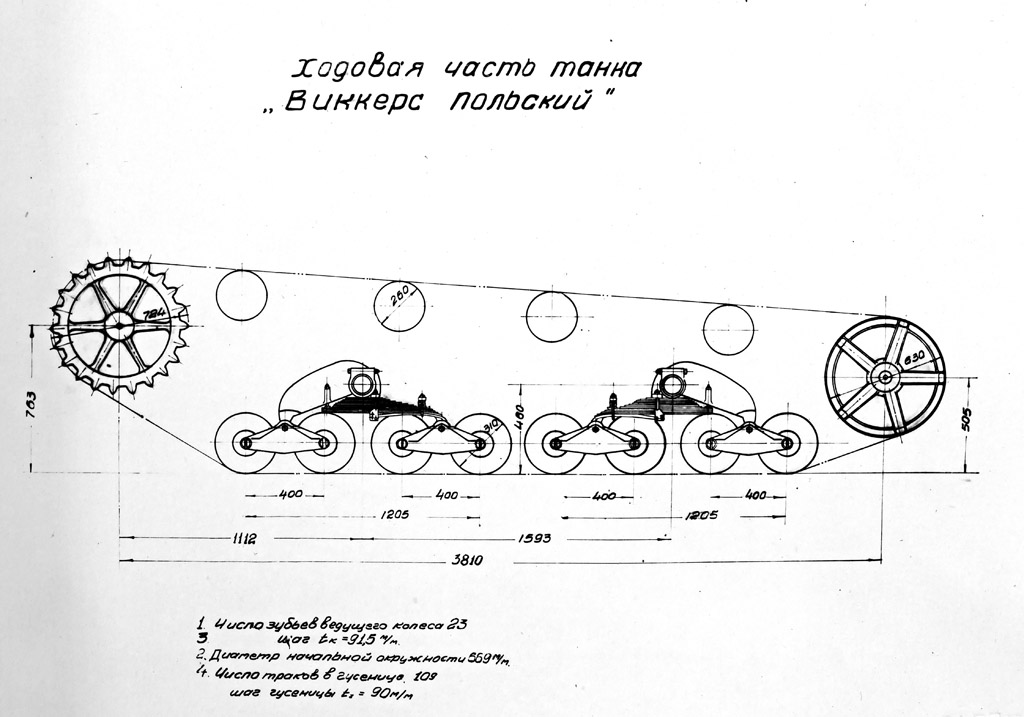 Схема башни польского танка