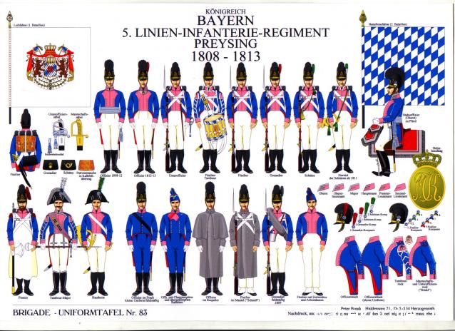 1812 год. Баварцы Наполеона
