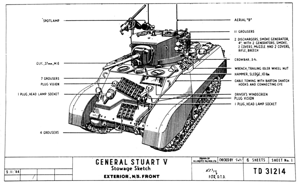 Название английского танка. Танк м5 Стюарт чертеж. Американский танк м3 Стюарт чертежи. Танк м3 генерал Стюарт чертежи. Танк м3а1 Стюарт чертежи.