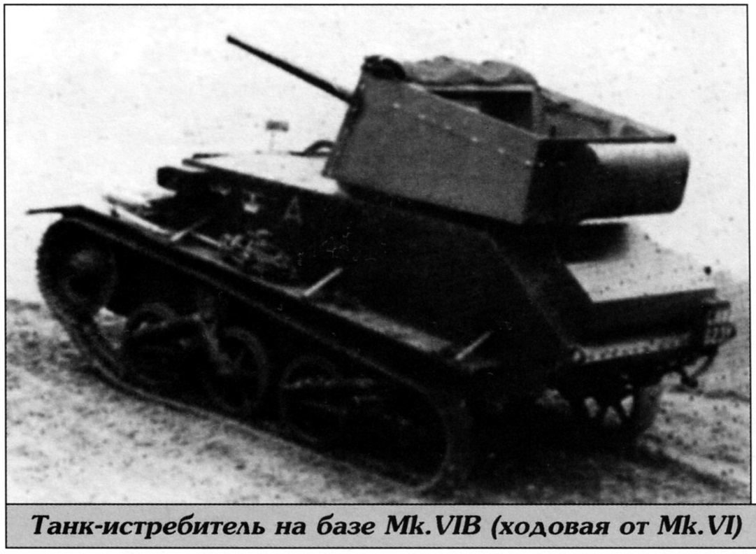 В поисках совершенства. Британские легкие танки серии Mk.IV - Mk.VI -  Альтернативная История