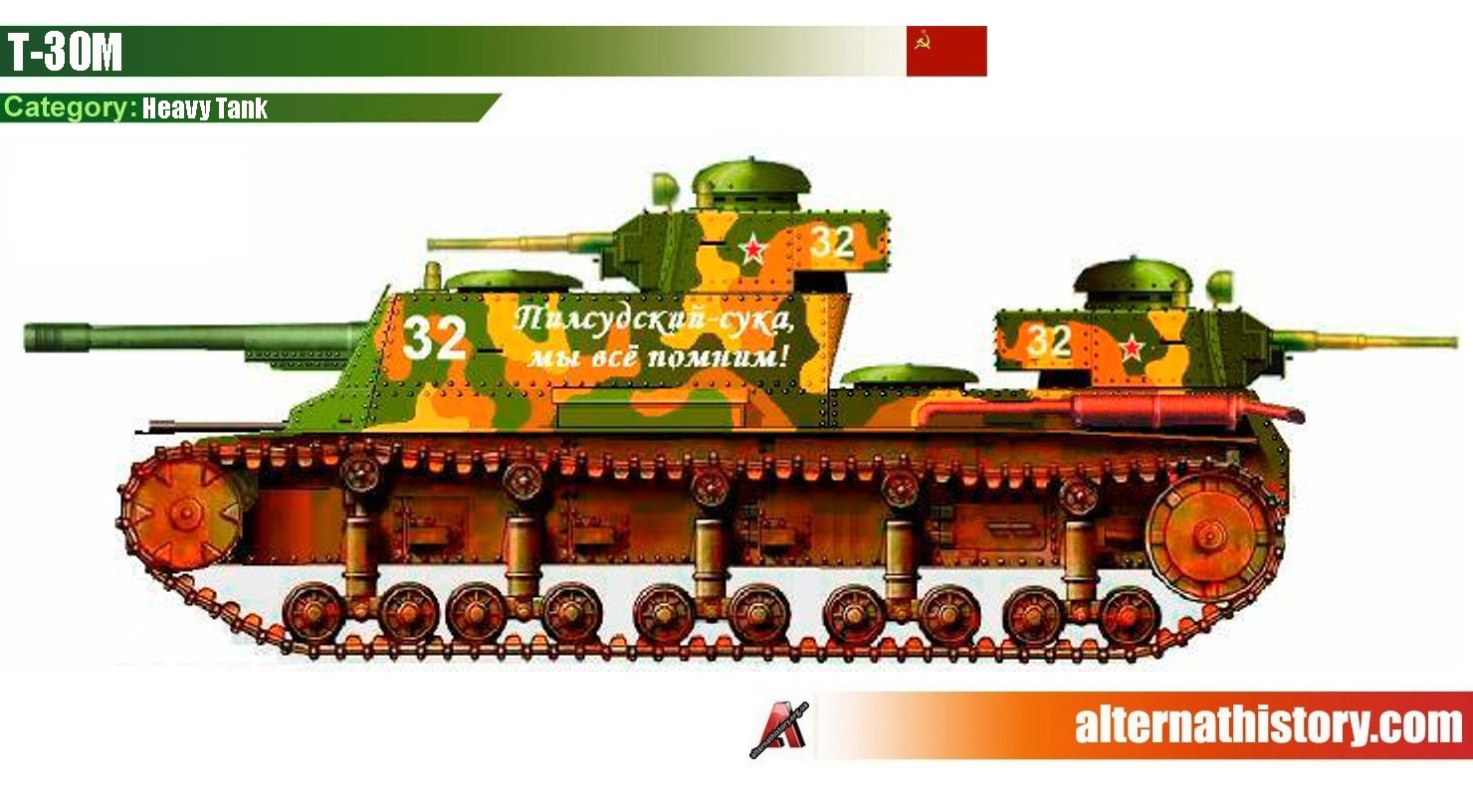 Альтернативный тяжёлый танк РККА 1930-го года - Альтернативная История