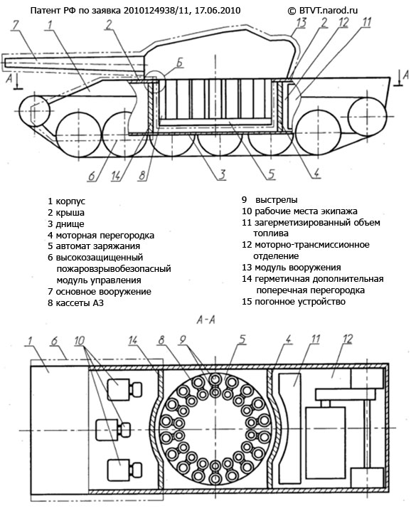 «Объект 195» Т-95