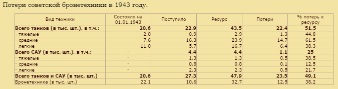 Опять 25(26) - №4