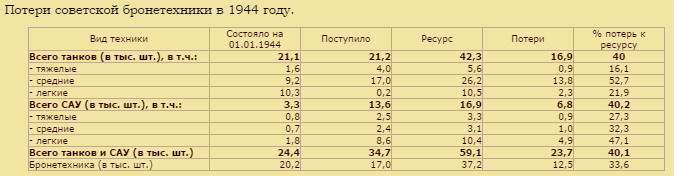 Опять 25(26) - №4