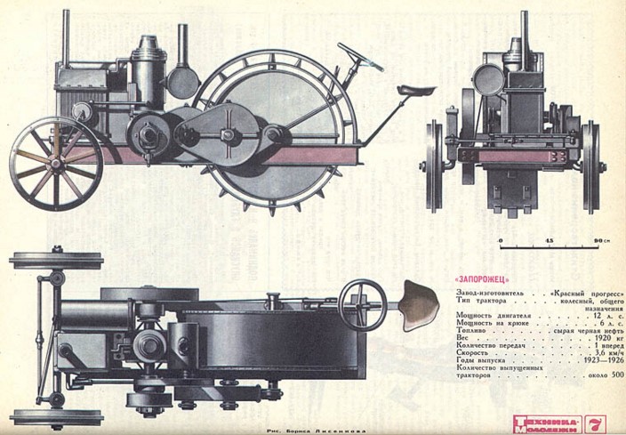Первый советский трактор "Запорожец"  Энергия  энтузиазма