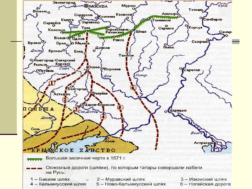Решительная Русско-Литовская Ливонская война. Часть 2