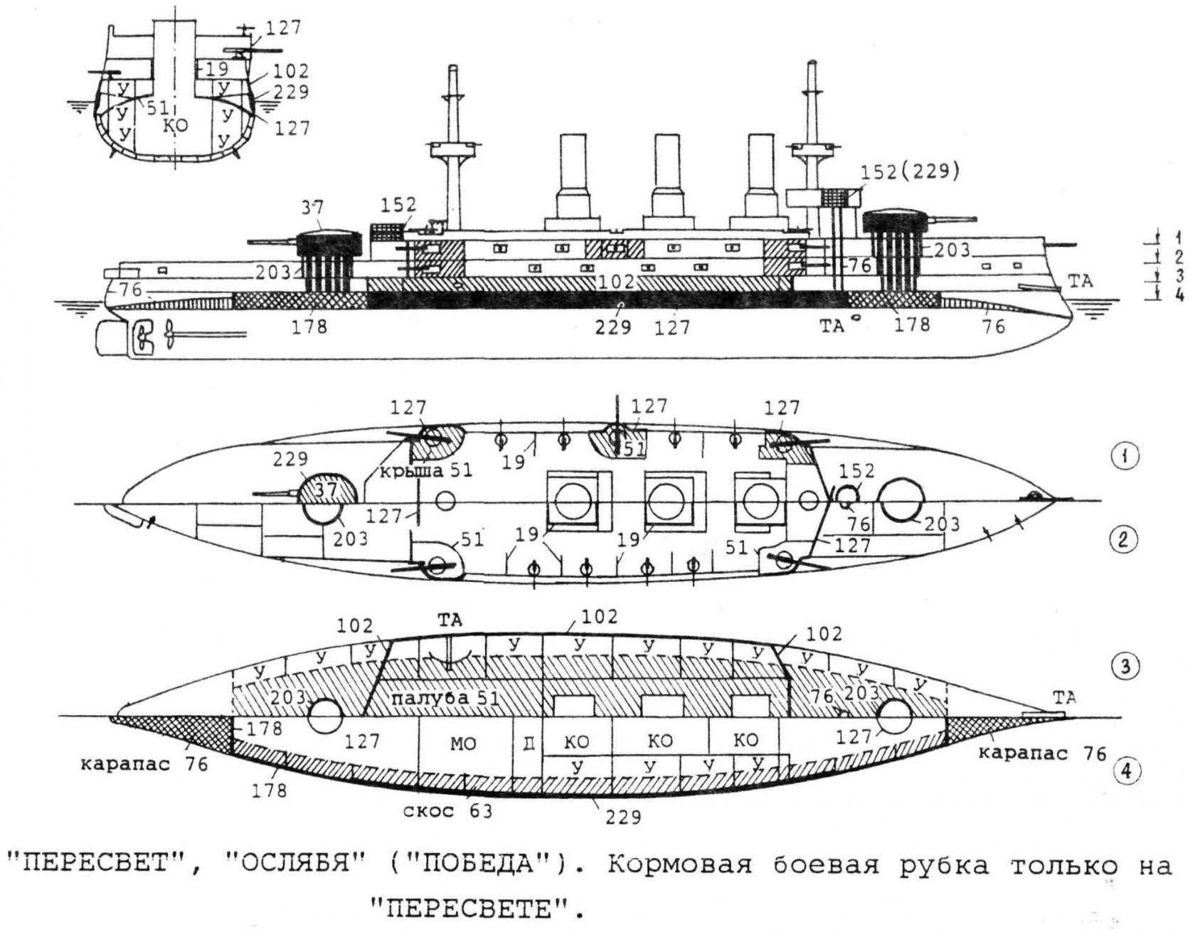 Опоздавшие на войну или почему броненосцы «Свифтшур» («Swiftsure») и «Трайемф» («Triumph») не приняли участия в Русско-Японской войне