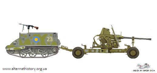 Бронетехника независимой УССР. Мир Ансара. 45-мм зенитная пушка ЗИК-45 “Аркан” и ЗСУ “Рогуля”.