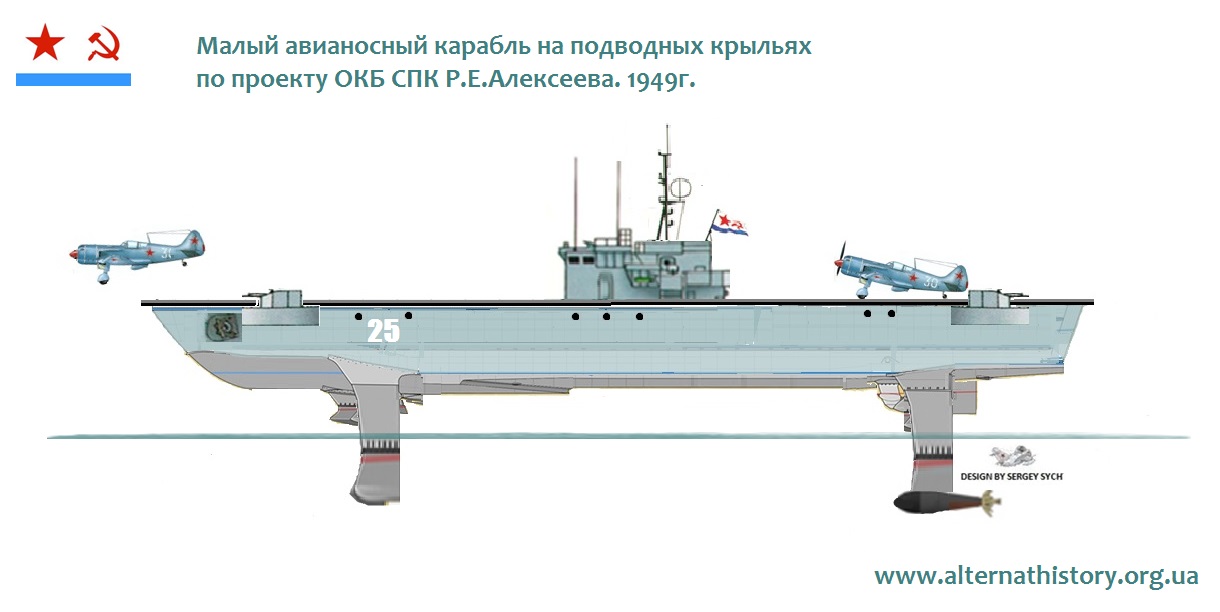 Альтернативный авианосец на подводных крыльях. ВМФ СССР