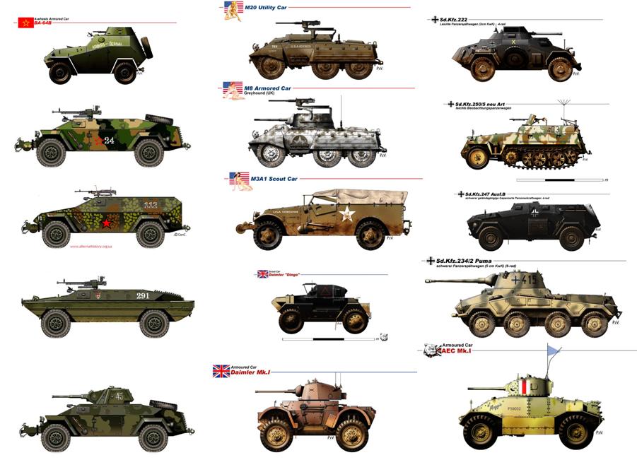 Альтернативный БРДМ на шасси КСП-76. СССР