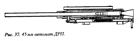 37-мм автоматическая безоткатная пушка Кондакова. СССР. 30-е