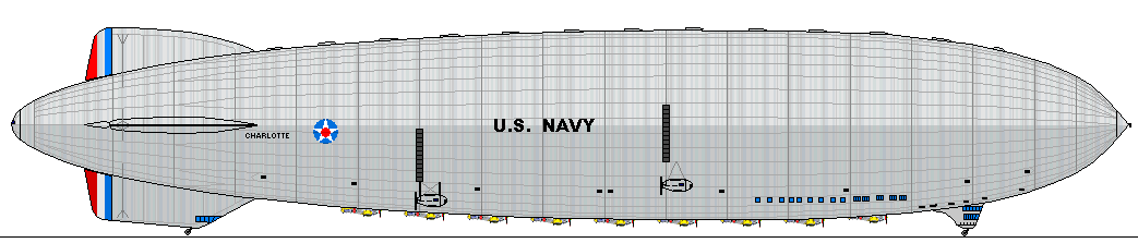 Дирижабли-авианосцы. Реальная альтернатива 30-х годов в США.