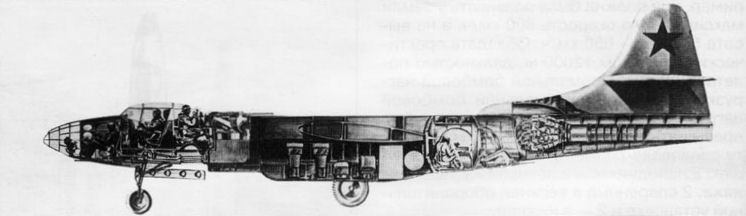 Самолет 74 (Ту-22/Ту-32). ОКБ Туполев. Проект 1946-47г.