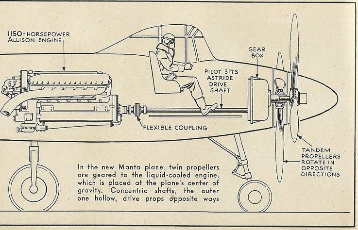 Manta.Неординарный истребитель сопровождения Девида Девиса. США. 1942г.