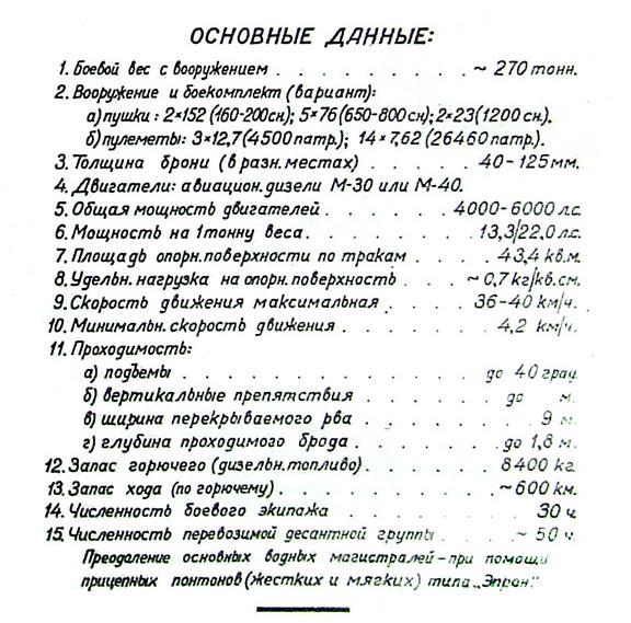 Танковый крейсер. Проект. П. Осокин. СССР. 1942г.