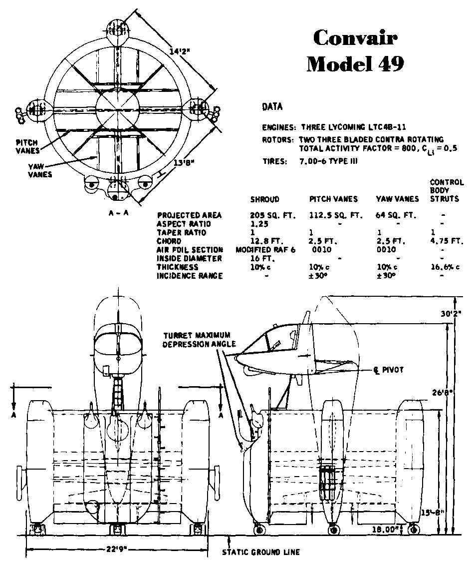 Convair model 49. США. 1964 г.