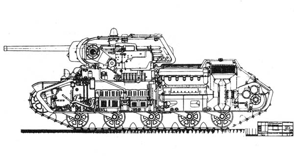 КВ-13. Опытный средний танк. СССР. 1942г.