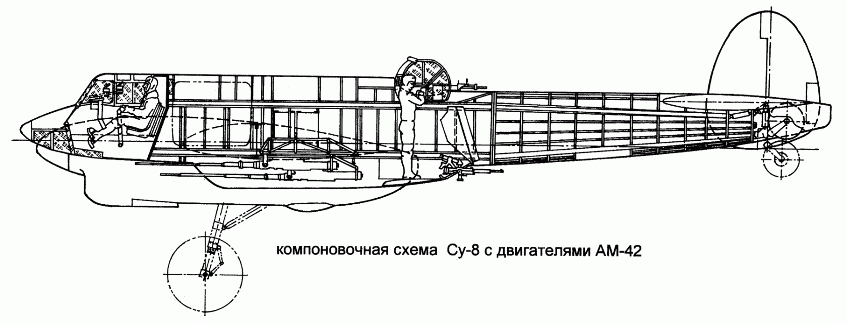 ДДБШ Су-8. Самый лучший штурмовик. И его братья. СССР.