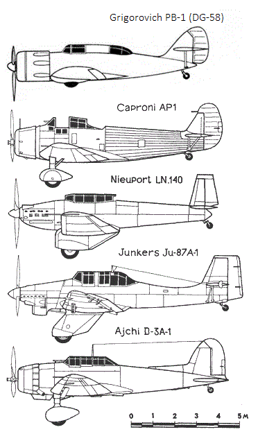 Проект пикирующего бомбардировщика ПБ-1 (ДГ-58). 1935г. СССР