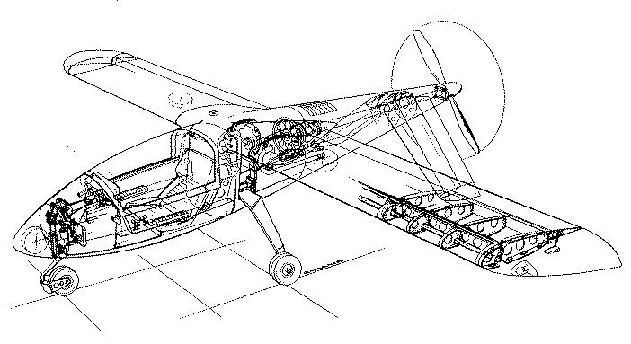 Биплан и. Биплан бомбардировщик. На каком топливе работали управляемые аэропланы. Летчик абрамович 1912 года. Самолет флайер братьев райт.