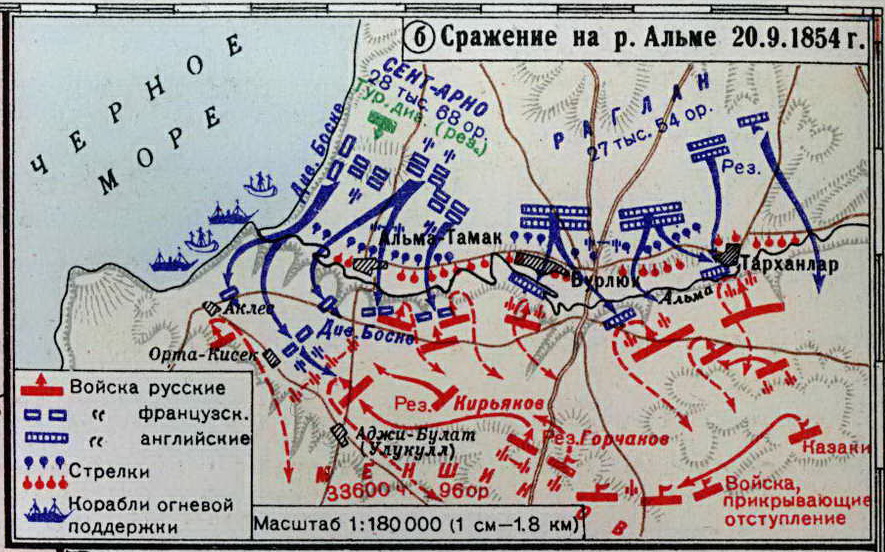 Схема войны крымской