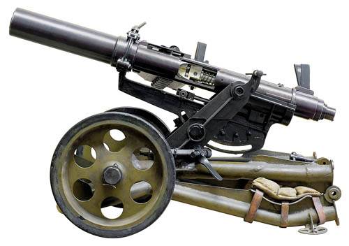 М. Н., М. Н. или нереализованный потенциал советской артиллерии накануне Второй Мировой