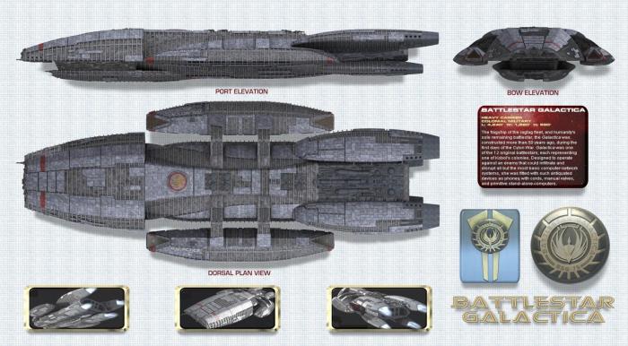 Battlestar Galactica