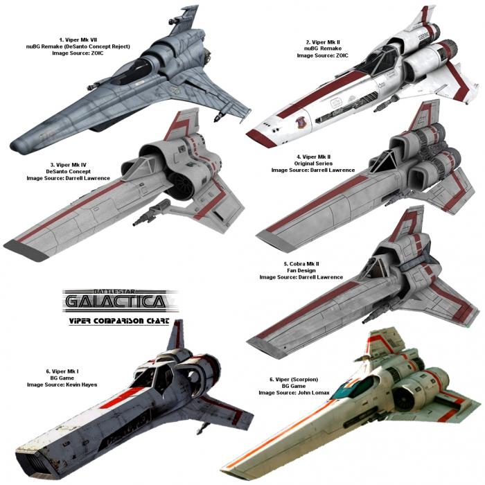 Battlestar Galactica