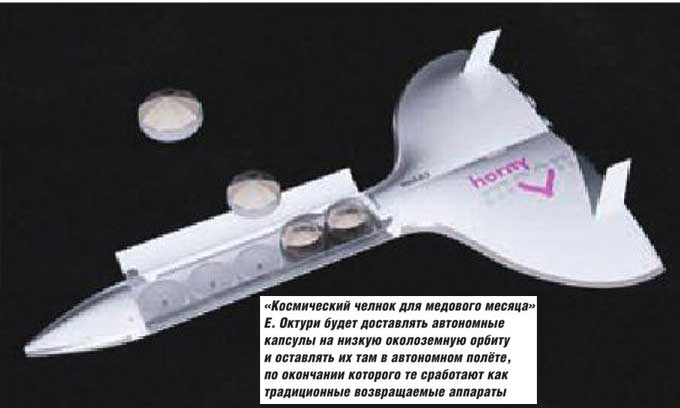 От поколения к поколению. Часть Вторая. Космические корабли, ближайшее будущее.