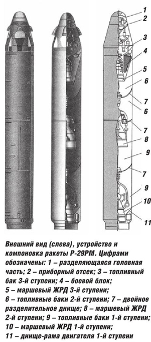 «Левиафан» для Обамы?