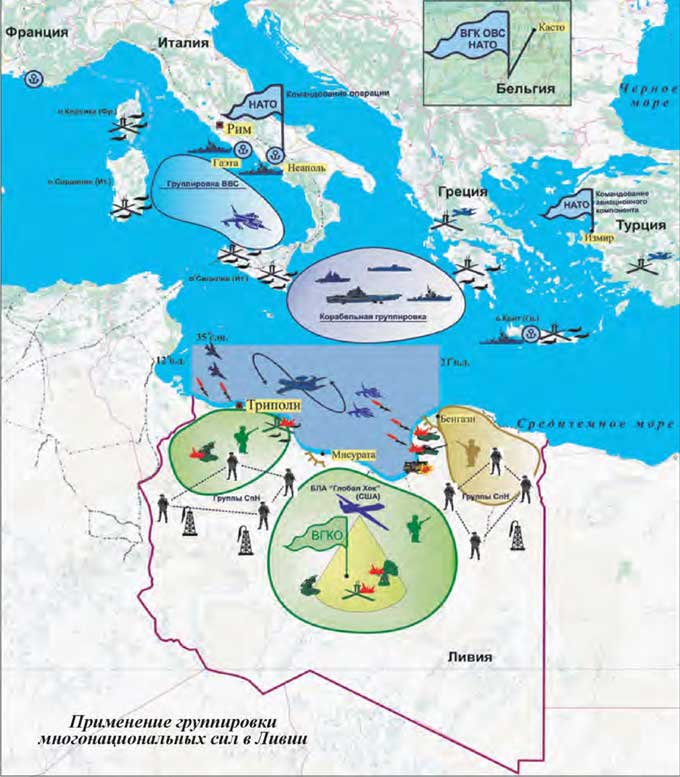 Основные итоги и уроки военной компании в Ливии