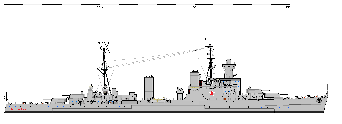 Крейсера советского флота: 1920-1970