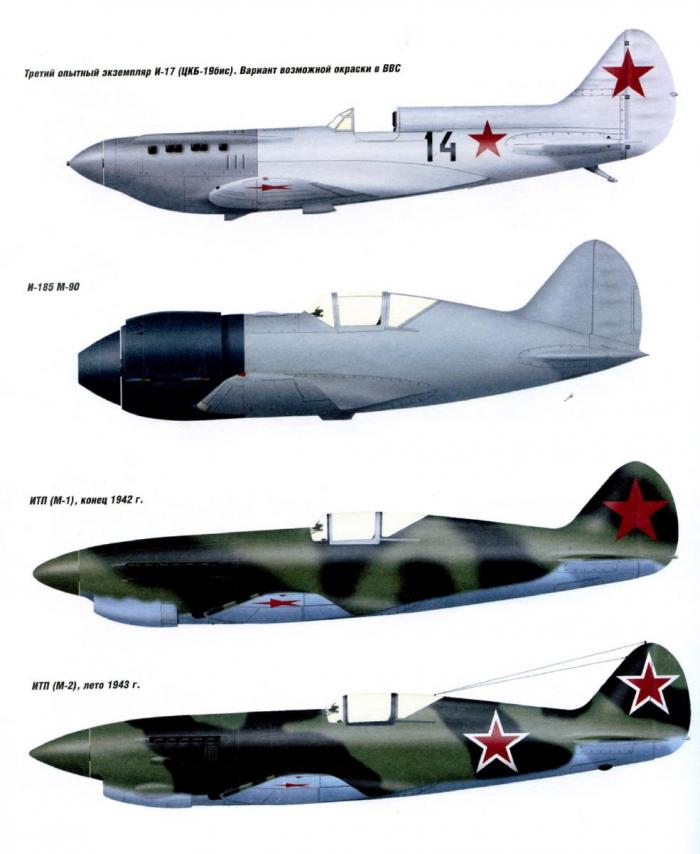 Альтернативная авиация России в мире МВИ (по дизайну вопрос)