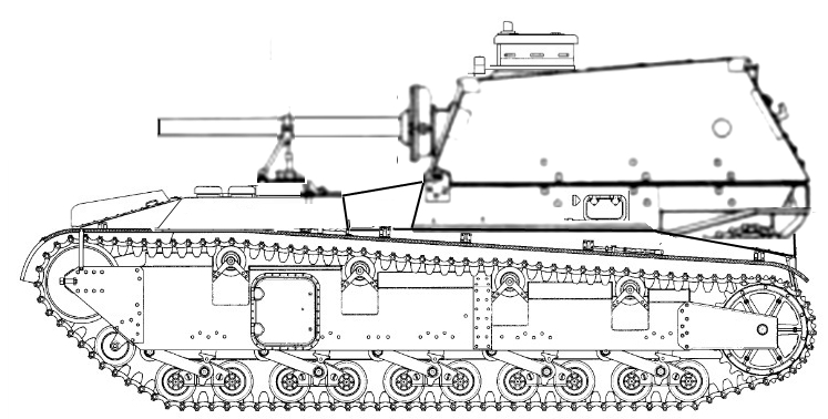 Обзор противотанковой артиллерии в МВИ