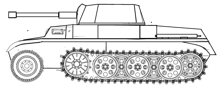 Обзор противотанковой артиллерии в МВИ