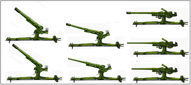 Обзор дивизионной артиллерии в МВИ