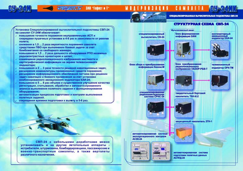 Как российская инженерная мысль сделала возможной сегодняшнюю операцию в Сирии (The Saker,США)