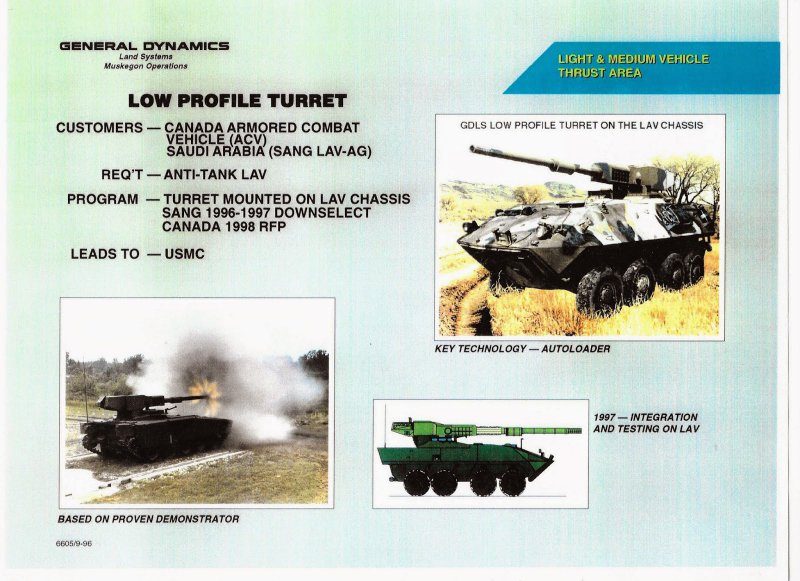 Проект боевого модуля Teledyne Low-Profile Turret (США)