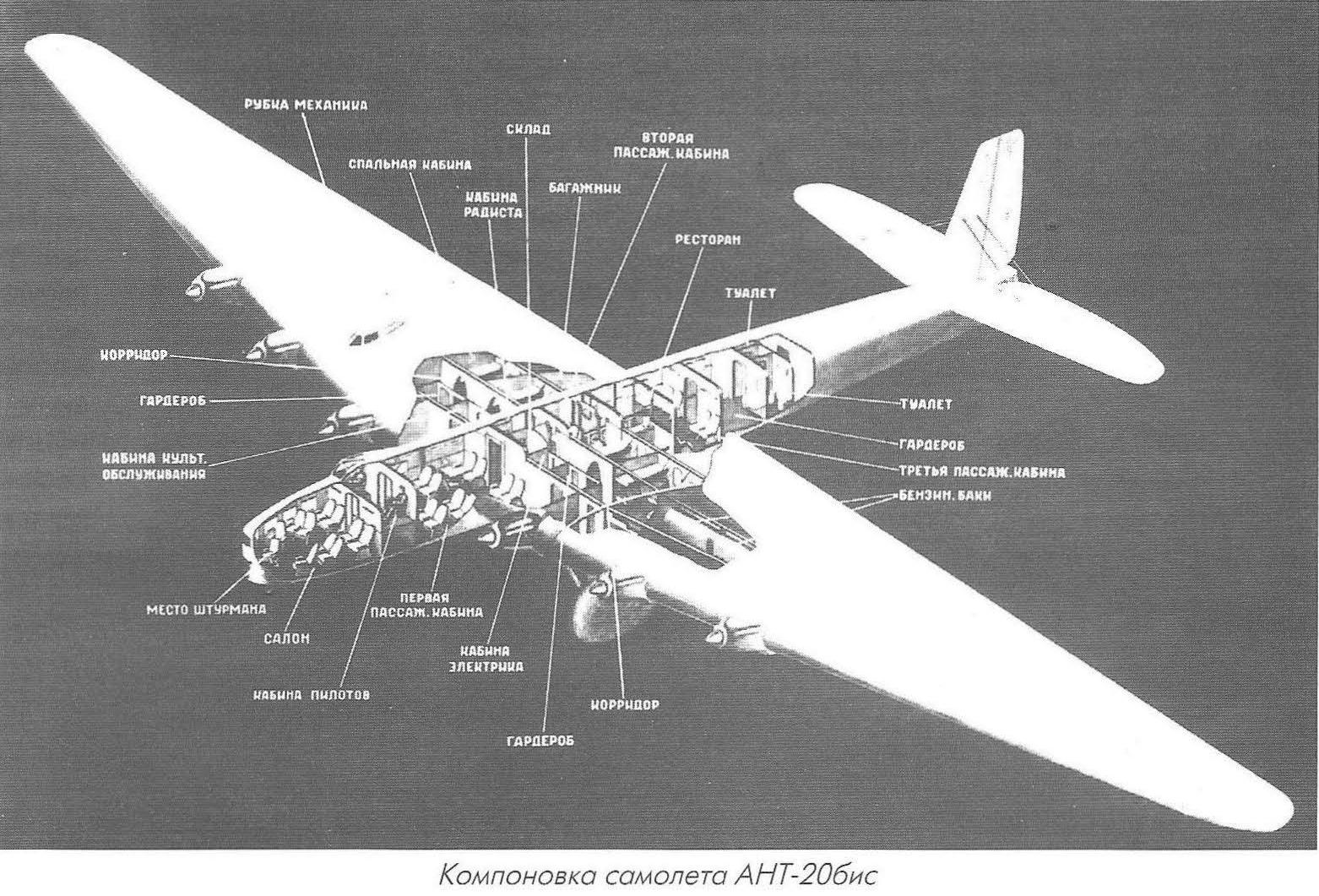 Пассажирский самолет ПС-124. СССР - Альтернативная История