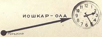 Рассказ об одном полете