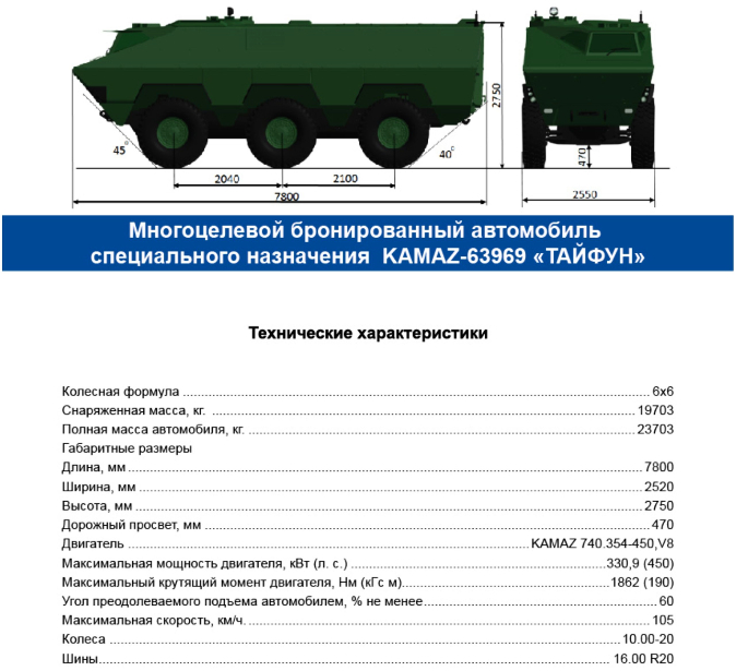 КАМАЗ 53949 медицинская