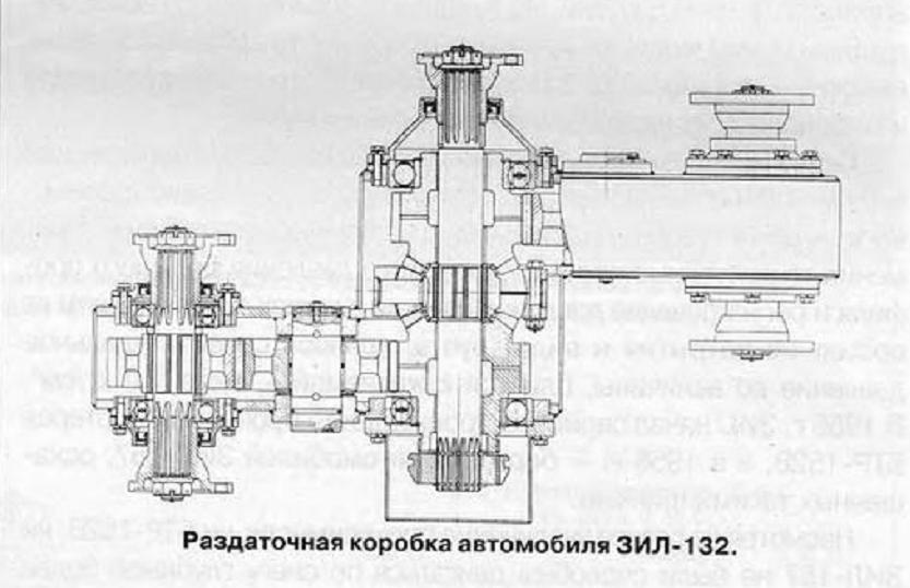 Автомобили для бездорожья. Альтернатива для ЗиЛ-131